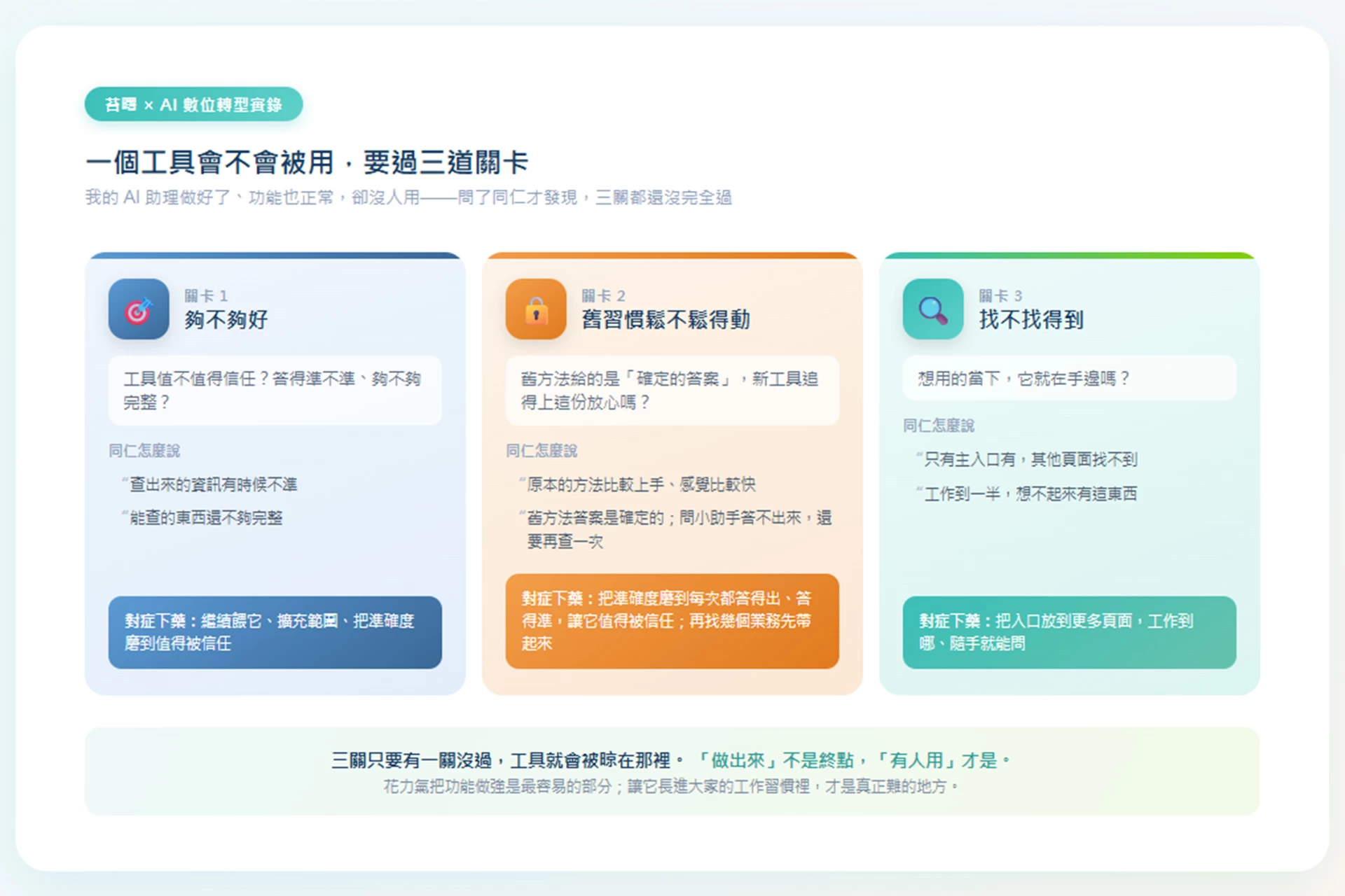 AI system for AI Assistant