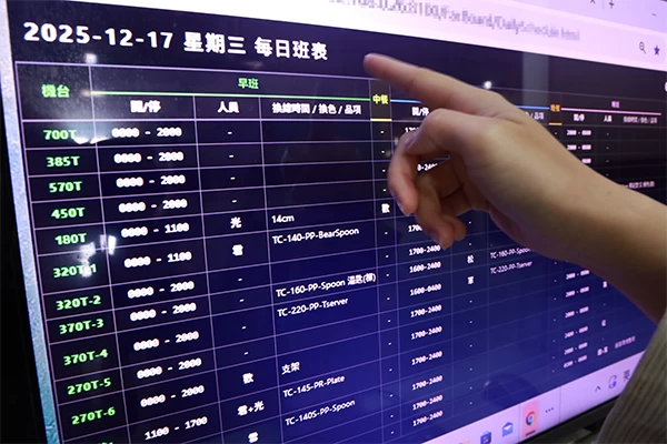 Injection Factory Schedule